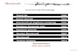 Serialization 1945 thru 201 - Beechcraft · PDF filesuper king air 300 model 50 twin bonanza model 45 model 33 debonair t-34b model 55 baron