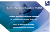 EASA Air Operations Regulations 965/2012 · PDF file1 EASA Air Operations Regulations 965/2012 March 2017 Annex VIII (Part-SPO) Specialised Operations (All Commercial & Non-Commercial