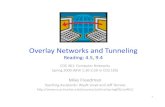 Overlay Networks and  · PDF fileOverlay Networks and Tunneling ... – Overlay links are tunnels through the underlying network ... • Underlay tunnels