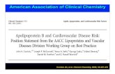 American Association of Clinical Chemistry - · PDF fileAmerican Association of Clinical Chemistry ... through inhibition of HMG-CoA reductase, ... DBP, smoking, medications Quartile