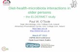 Diet-health-microbiota interactions in older persons - · PDF fileDiet-health-microbiota interactions in older persons ... Unweighted UniFrac PCoA vs. FFQ PCA Weighted UniFrac ...