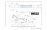 Gambar-4.31 Rencana Pengendalian Banjir Sungai …open_jicareport.jica.go.jp/pdf/11842382_08.pdf · pekerjaan-pekerjaan Sabo dilaksanakan di bawah kontrol PPBD-Bali. ... Sistem Penyediaan