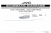 SCHEMATIC DIAGRAMS - Index ofdiagramas.diagramasde.com/camaras/JVC Camcorder GZ-HD7EY - D… · (No.YF200)2-1 2-2(No.YF200)! CHARTS AND DIAGRAMS NOTES OF SCHEMATIC DIAGRAM Safety