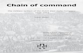 Chain of command - VOC Warfarevocwarfare.net/pdf/chain-of-command-complete.pdf · Chain of command The military system of the Dutch East India Company 1655-1663 Master´s thesis,
