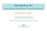 Caregiving 101 Final.ppt [Read-Only] · PDF fileCaregiving 101 Exploring the Complexities of Family Caregiving The Technical Assistance Centers for Caregiver Programs & Lifespan Respite