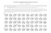 Understanding Chord Progressions - Ted · PDF fileUnderstanding Chord Progressions Ted Greene ... add the more modern devices in harmony. There actually is not that much to contend