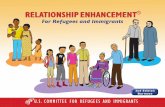 For Refugees and Immigrantsrefugees.org/wp-content/uploads/2015/12/Relationship-Enhancement... · မငး့ ဟ ာ င တိ ု႔ မ ိ သ ာ့ စ ုအ တျကး