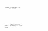 Results of Proficiency Test Jet Fuel A1 March 2008 - iisnl. · PDF fileResults of Proficiency Test Jet Fuel A1 March 2008 ... (20% evaporated), Flash Point, MSEP ... participants reported