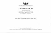 Lampiran D -   · PDF fileTitle: Microsoft Word - Lampiran D.doc Author: IWAN Created Date: 3/18/2009 11:36:12 PM