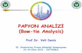 PAPYON ANALİZİ - · PDF file5 Tehlikeyi ne önleyebilir? neden neden ... Papyon analizi 3 farklı tekniğin (Fault Tree Analysis, Causal Factors Charting and Event Tree Analysis