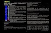 SEAL BORE PACKER SYSTEM RETRIEVABLE Bore Packer System - Retrievable.pdf · 55 SEAL BORE PACKER SYSTEM RETRIEVABLE MODEL BRSB RETRIEVABLE HYDRAULIC SEAL BORE PACKER Product No. BI