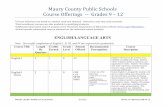 Maury&County&Public Schools !!!!Grades’9 12 · PDF fileGrade Level Schools Offered ... 2 1 12 CHS CUS MPHS SHHS English I ... Algebra II 2-4 1-2 10-11 All Algebra I Algebra II is