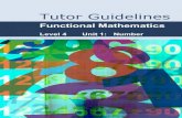 Learner Pack Functional Mathematics Level 3 Activity N2 ... · PDF fileLearner Pack Functional Mathematics Level 3 ... Mathematics Unit 1 and/or from Level 3 ... or 3-d models or other