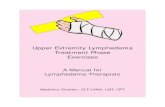 Upper Extremity Lymphedema Treatment Phase Exerciseslymphedematreatment.com/forms/sample.pdf · Upper Extremity Lymphedema Treatment Phase Exercises A Manual for Lymphedema Therapists