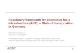 Regulatory framework for alternative fuels infrastructure ... · PDF file09.05.2016 · Regulatory framework for alternative fuels infrastructure (AFID) –State of transposition in