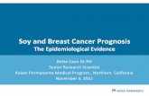 Soy and Breast Cancer Prognosis - aicr. · PDF fileSoy and Breast Cancer Prognosis The Epidemiological Evidence Bette Caan Dr.PH ... Kang et al. Effect of soy isoflavones on breast