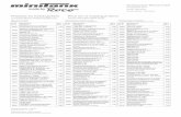 Preisliste für Katalogartikel Price list of Catalogue  · PDF filePanzer IV, Ausführung „H ... Self-Propelled Anti-Aircraft Gun „Wirbelwind ... Flakpanzer „Ostwind