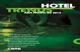 TRENDS - CBRE  · PDF fileTRENDS 5 HOTEL INVESTOR DEMAND ) TRENDS)) Asia Pacific