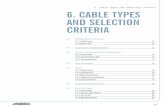 6. Cable Types and Selection Criteria 6. CABLE ... - AnixterC_T… · CABLE TYPES AND SELECTION CRITERIA ... have temperature ratings that range from -20°C to +60°C. ... 15 or 25