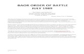BAOR July 1989 - Order of battle · PDF fileINTRODUCTION 1 BAOR ORDER OF BATTLE JULY 1989 ^ ut Pardon, and Gentles all, The flat unraised spirits that have dared On this unworthy scaffold