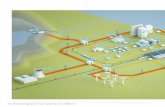 Communication Network Solutions for Smart Grids - · PDF fileCommunication Network Solutions for Smart Grids ... Grid control platform ... In the remote ends of the power transmission