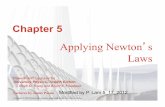 Applying Newton s Laws - University of Hawaiiplam/ph170_summer/L5/05_Lecture_Lam.pdf · • Learn to recognize when and how to apply Newton’s Second Law ... publishing as Pearson