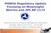 PHMSA Regulatory Update Focusing on Meaningful Metrics · PDF filePHMSA Regulatory Update Focusing on Meaningful ... API 1104 and in-service welding ... scheduled to be issued in Spring