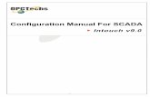 Configuration Manual For SCADA -  · PDF fileIntouch v9.0 Configuration Manual for SCADA 5 1-2 Connect OPC Client to OPC Server through Intouch v9.0