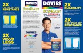 Download - Davies Paints Philippines, Inc. · PDF fileODOURLESS DAVIES Paint Reinvented — SUN&RAIN 100% Acrylic co ELASTOMERIC WATERPROOFING PAINT SR-306 Clear Promise SR-355