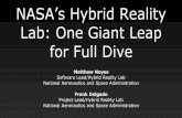 NASA’s Hybrid Reality Lab: One Giant Leap for Full Diveon-demand.gputechconf.com/gtc/...hybrid-reality-lab-one-giant-leap.pdf · From Star Trek TNG Technical Manual 3D print plastic