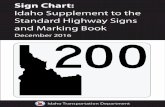 Idaho Supplement to the Standard Highway Signs andapps.itd.idaho.gov/apps/manuals/Sign_Chart_Supplement.pdf · IDAHO SUPPLEMENT TO THE STANDARD HIGHWAY SIGNS ... R8 Series No Parking,