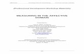 MEASURING IN THE AFFECTIVE DOMAIN - aiaee.org · PDF fileMeasuring in the Affective Domain Objectives: At the conclusion of this seminar, ... Items should be a series of statements;