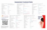 Acupuncture Treatment Points - Helios · PDF fileAcupuncture Treatment Points Guide *Please note that this pressure point chart is for recommendation and reference purpose only. Do