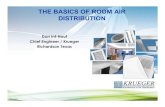 the basics of room air distribution - NEBB · PDF fileTHE BASICS OF ROOM AIR DISTRIBUTION Dan Int-Hout ... meet the Ventilation Rate Procedure calculation in ASHRAE ...