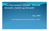The Kennewick Model: Annual Growth, Catch up Growtheducation-consumers.org/pdf/Fielding_PK.pdf · The Kennewick Model: Annual Growth, Catch‐up Growth ... 940 years as a farmer,