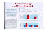 Hydrocarbon Engineering Article March  · PDF fileN:\TechServices\Technical Papers \CENTINEL\Hydrocarbon Engineering Article March 2001.doc