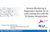 Remote Monitoring & Diagnostics System for an LNG Loading ...cdn.osisoft.com/corp/en/media/presentations/2015/RegionalSeminars/... · loading arm issues “Using the PI System to