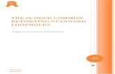 THE 26 OECD COMMON REPORTING STANDARD LOOPHOLES · PDF file1 1 THE 26 OECD COMMON REPORTING STANDARD LOOPHOLES Suggested improvements and refinements April 2016, Washington D.C. :