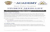 STUDENT NEEDS LIST - The Academytheacademy.ca.gov/sites/default/files/Student Needs List V-9-12-13... · Page 3 of 16 J:\Course Management\Course Development\Student Needs Lists\Regular