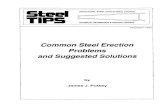 Common Steel Erection Problems and Suggested · PDF fileCOMMON STEEL ERECTION PROBLEMS AND SUGGESTED SOLUTIONS List of Problems No. • Pa_=e No. Erection 5. One-Bolt Connections 11
