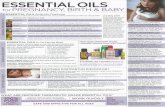 Essential Oils for Pregnancy , Birth, & Baby - Oils Academyoilsacademy.com/wp-content/uploads/2015/04/SharingEO-Pregnancy... · BREAST-FEEDING CRACKED NIPPLES: Apply Lavender and