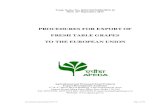PROCEDURES FOR EXPORT OF FRESH TABLE GRAPES · PDF filePROCEDURES FOR EXPORT OF FRESH TABLE GRAPES ... grapes for export to the European Union, ... Indian Council of Agriculture Research