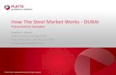 How The Steel Market Works - DUBAI - · PDF fileHow The Steel Market Works - DUBAI ... He served as the technical consultant for the federal guaranteed Emergency Steel ... Price Risk