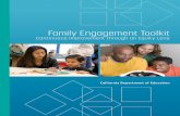 Family Engagement Toolkit - cde.ca.gov · PDF file1 Family Engagement Toolkit INTRODUCTION Introduction The integral role of family engagement1 in school improvement has been the focus