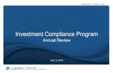 Investment Compliance Program - CalPERS · PDF file15.06.2015 · Investment Compliance Program Annual Review. Attachment 1, Page 3 of 24 . Review Outline . 7 . Risk Reward . 8 . Costs