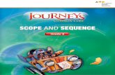 Journeys Scope And Sequence. - Education and Learning ... · PDF fileScope and Sequence of Skill Instruction K-6 SCOPE AND SEQUENCE ... Basic: sad, dig, jam, glad, list, win, flat,