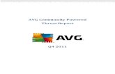 AVG Community Powered Threat Report – Q4 2011aa-download.avg.com/filedir/press/AVG_Community_Powered_Threat... · Case #2: Lorenz Leaked ... Anatomy of a major Blackhole attack