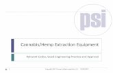 Cannabis/Hemp Extraction Equipment - dir.ca.gov · PDF fileTitle: PowerPoint Presentation Author: Chris Witherell Created Date: 10/26/2017 1:08:03 PM