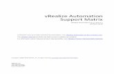 vRealize Automation Support Matrix - · PDF filevRealize Automation Support Matrix 3 Version 6.2.x and 7.x vRealize Automation Support Matrix Overview The following is an overview