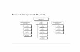 Project Management Manual Managem… · project management manual planning & managing projects plan the project track & manage the project define & organize the project 3.1 collect